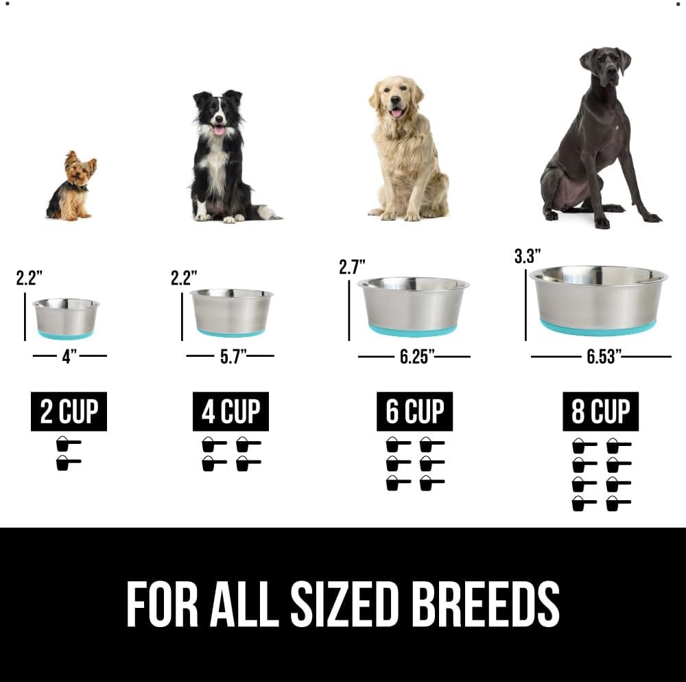 GORILLA GRIP Set of 2 Dog Bowls, Holds 8 Cups (64 fl oz), Heavy Duty Metal Food and Water Bowl for Feeding Dogs and Cats, Dishwasher Safe Rust Resistant Stainless Steel, BPA Free Rubber Base Turquoise