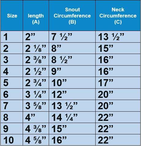 Leather Brothers Italian Basket Dog Muzzle, Adjustable Secure Fit, Comfortable Design, Training and Safety, Averts Biting, Prevents Chewing and Scavenging, Perfect for Grooming - Black, Size 2