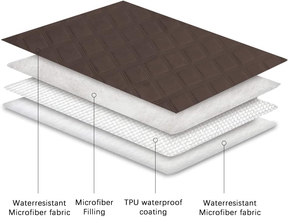 Ameritex Waterproof Dog Bed Cover Pet Blanket with Anti-Slip Back for Furniture Bed Couch Sofa (40x50 Inch (Pack of 1), Chocolate)