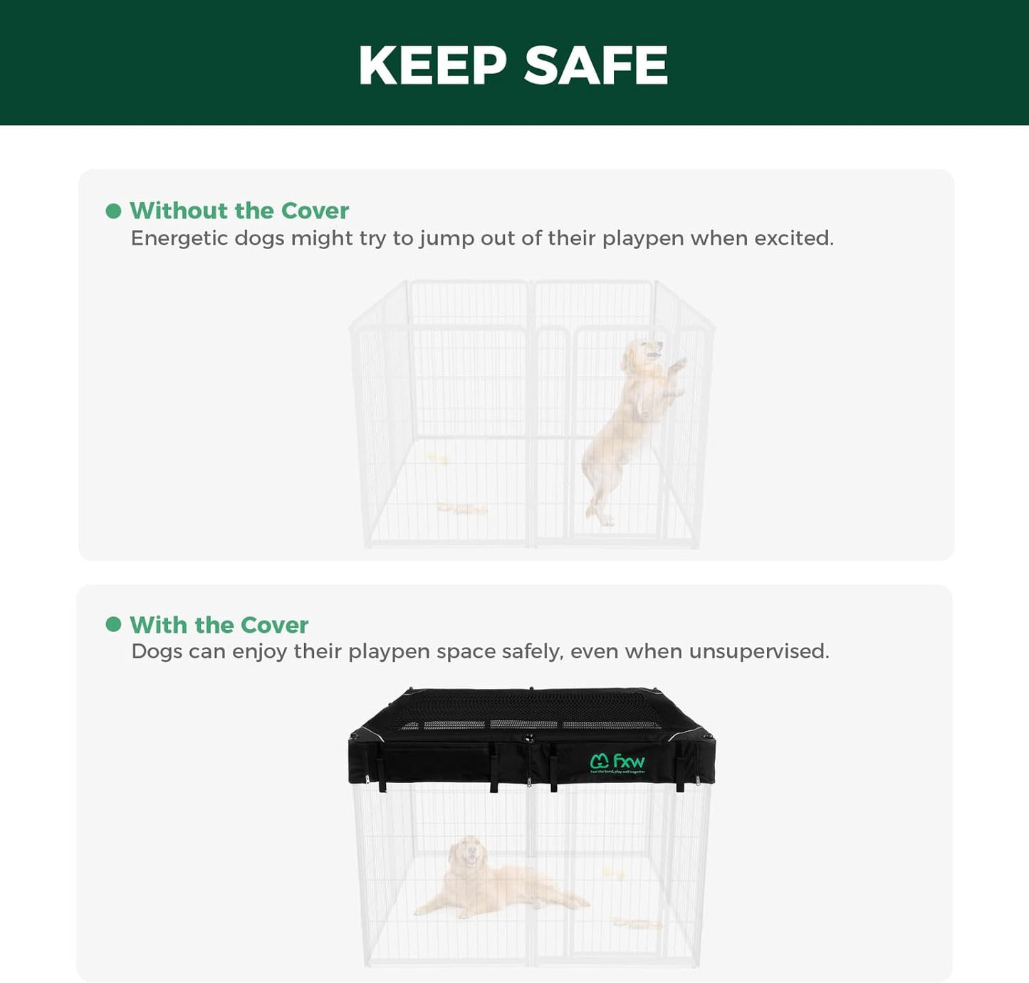 FXW Homeplus Unleashed Indoor Dog Playpen - Stress-Free and Safe Play, Heavy Duty 40 Inch 8 Wire Panels with Playpen Cover for Medium and Large Dogs, Black│Patented