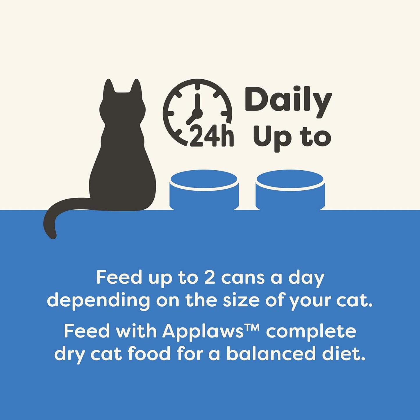 Applaws Natural Wet Cat Food in Broth, Limited Ingredient Canned Wet Cat Food, No Additives, Made with Natural Ingredients, Fish Selection in Broth (36 x 2.47oz Cans)