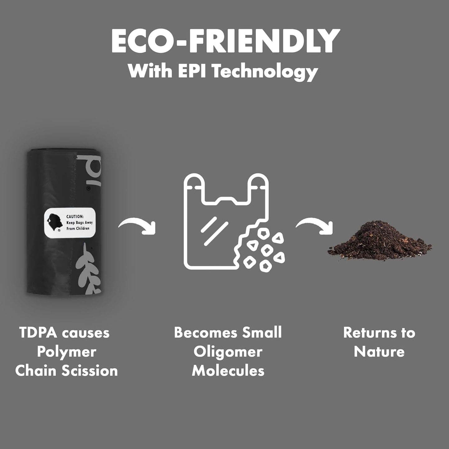 GORILLA SUPPLY Dog Poop Waste Bags with Dispenser and Leash Tie, 9" x 13", Black, 1000 Count