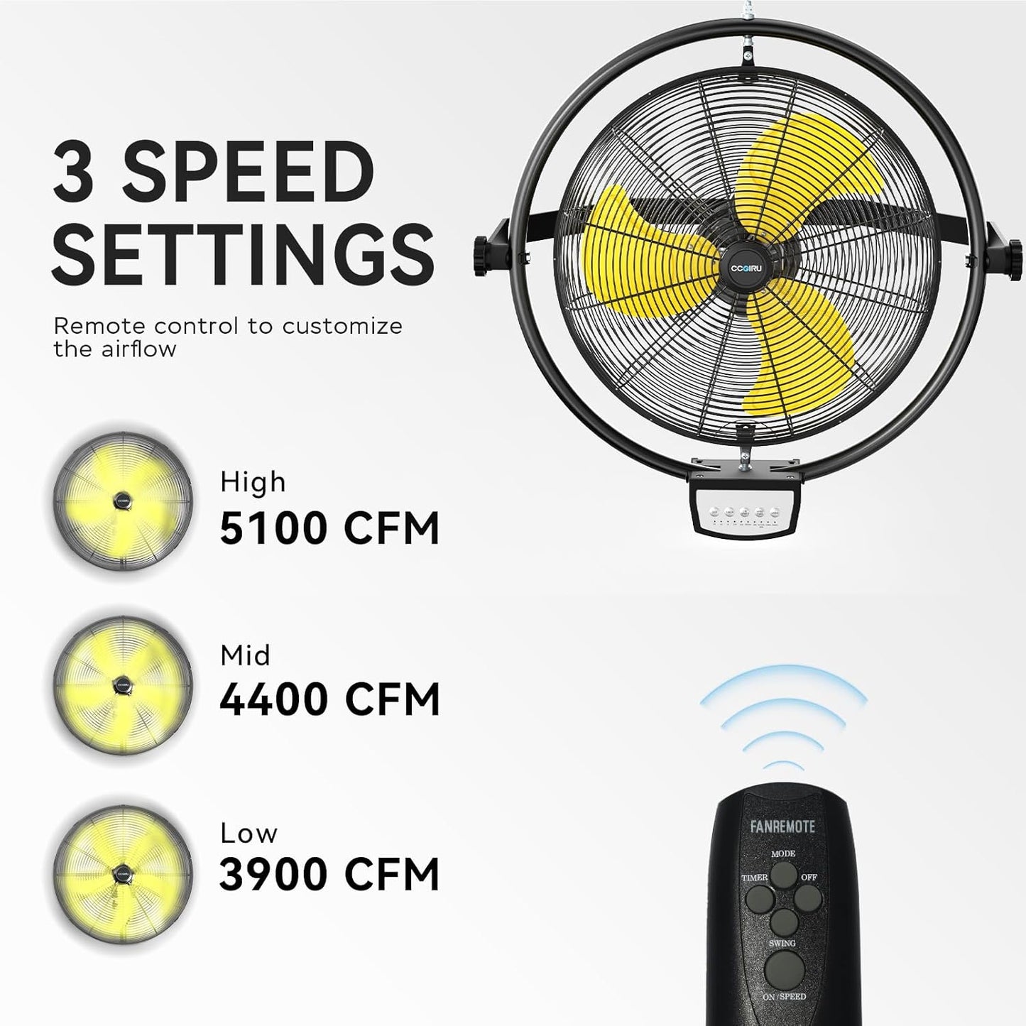 5100 CFM 20" Remote Control Wall Mount Fans, High Velocity 3-Speed Professional Oscillating Wall Fan with Timer, Heavy Duty Industrial Wall Fans for Patio, Commercial, Gazebo, and Garage, UL Listed