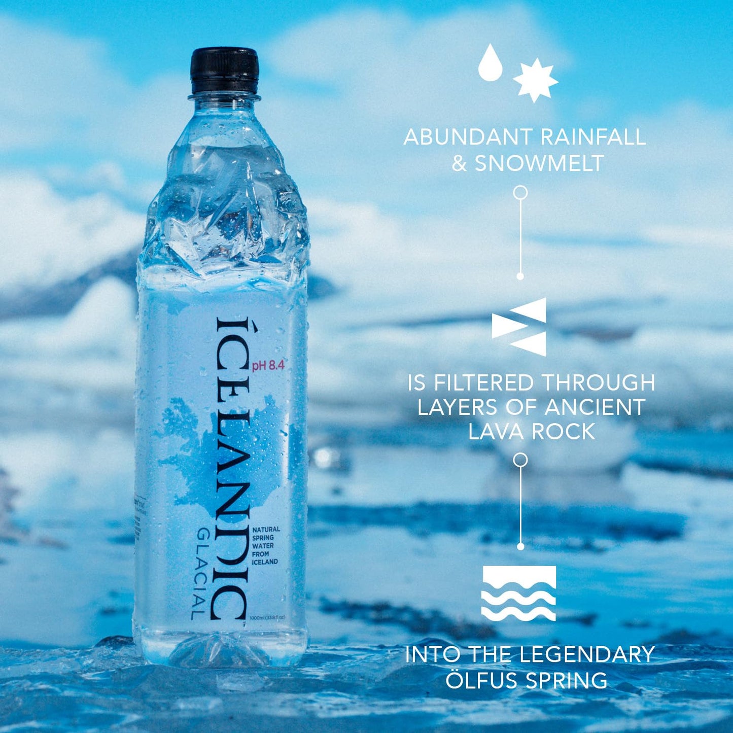 Icelandic Glacial Natural Spring Water, Unflavored, 330 ml / 11.1 Fl Oz (Pack of 24)