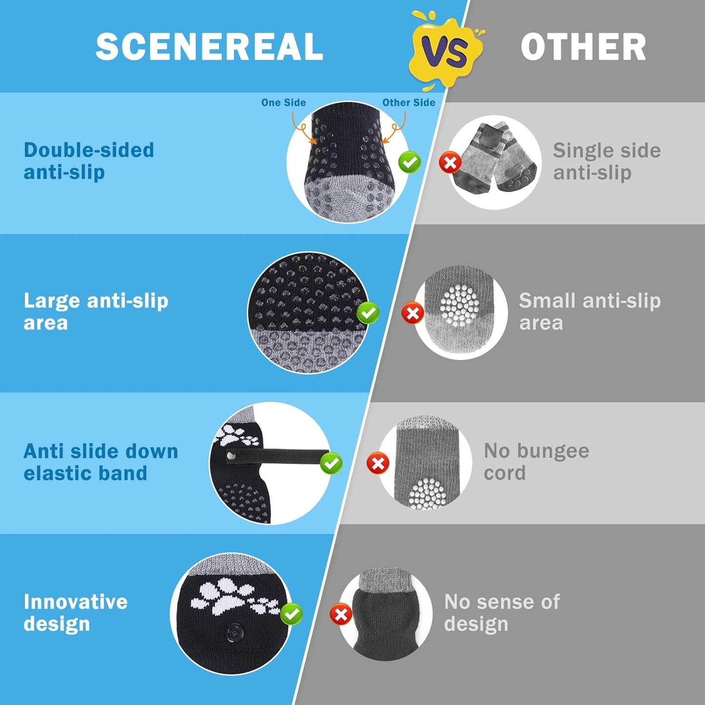 SCENEREAL Anti Slip Dog Sock to Prevent Licking Paws for Hardwood Floors, Boots & Paw Protector Shoes for Hot/Cold Pavement with Grippers, Double Sides Grips for Small Medium Large Senior Dogs, XS