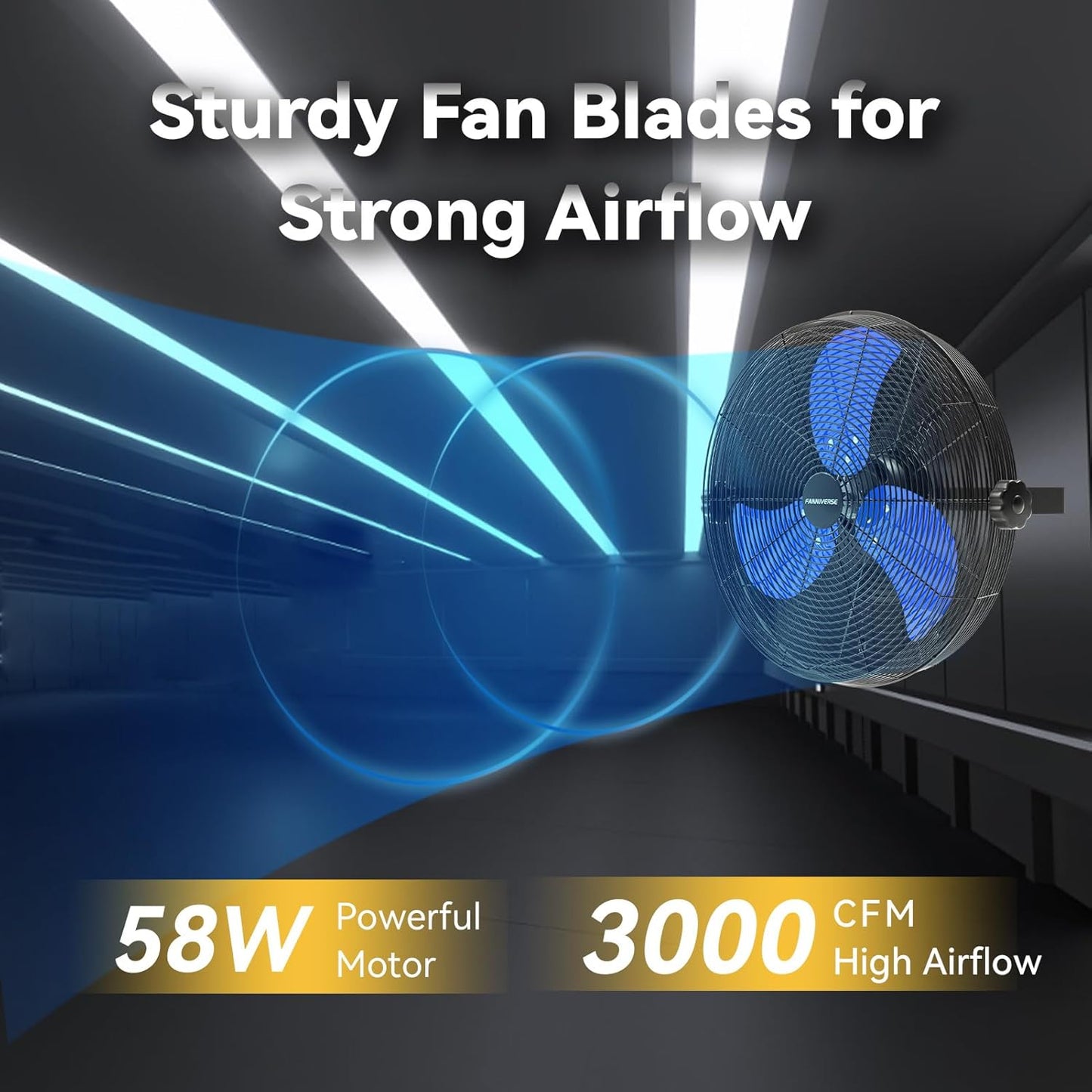14 Inch Wall Fan Pro Series - Waterproof Motor High Velocity Wall Mount Fans for Commercial, Residential, Warehouse, Covered Patio, Shop, Garage, Barn 3 Speed 3000 CFM UL Safety Listed