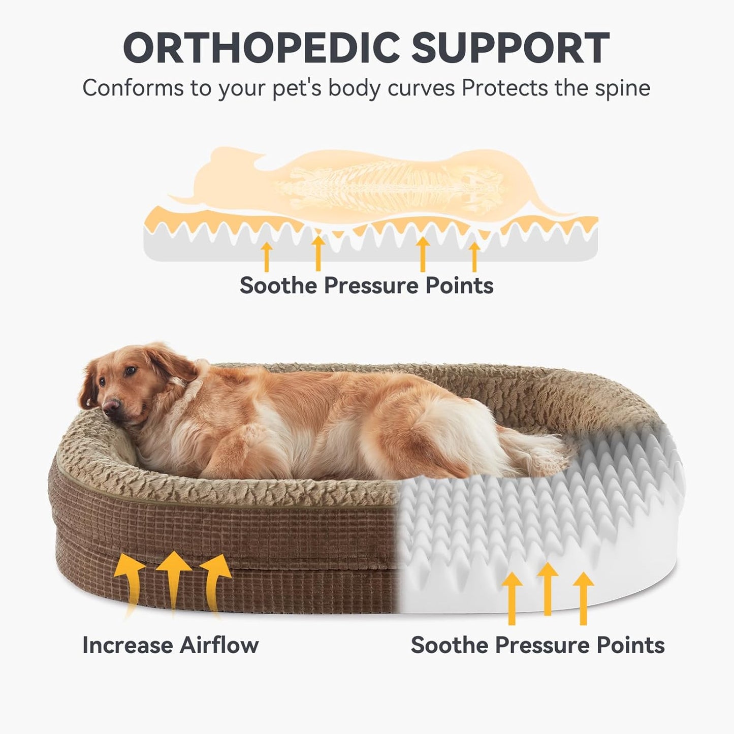 JOEJOY Orthopedic Dog Bed for Extra Large Dogs, Egg-Crate Memory Foam Pet Bed with Bolster Sides, Waterproof Lining, Removable Washable Cover & Non-Slip Bottom, Brown