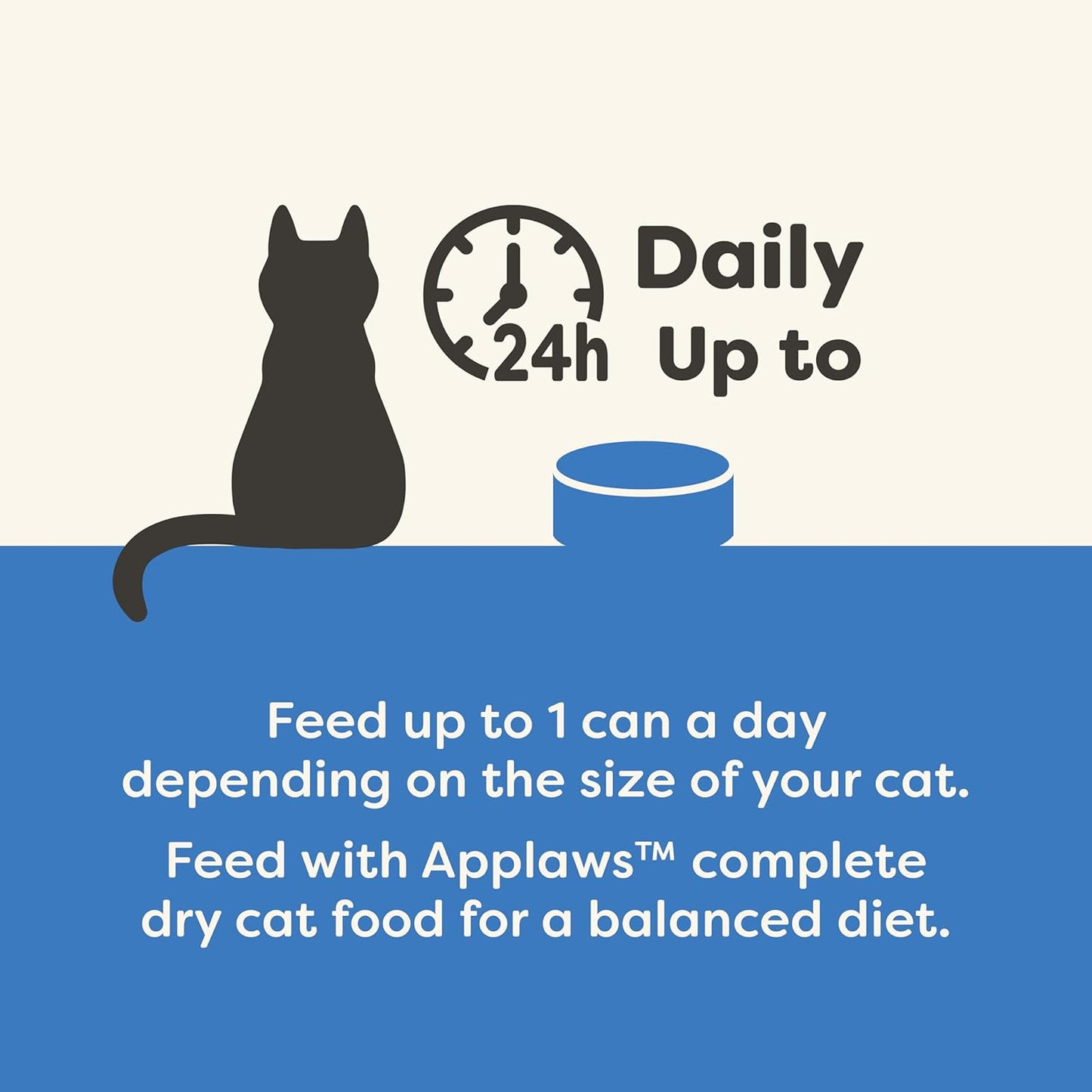 Applaws Natural Wet Cat Food, 24 Count, Limited Ingredient Canned Wet Cat Food, Tuna Fillet with Shrimp in Broth, 5.5oz Cans
