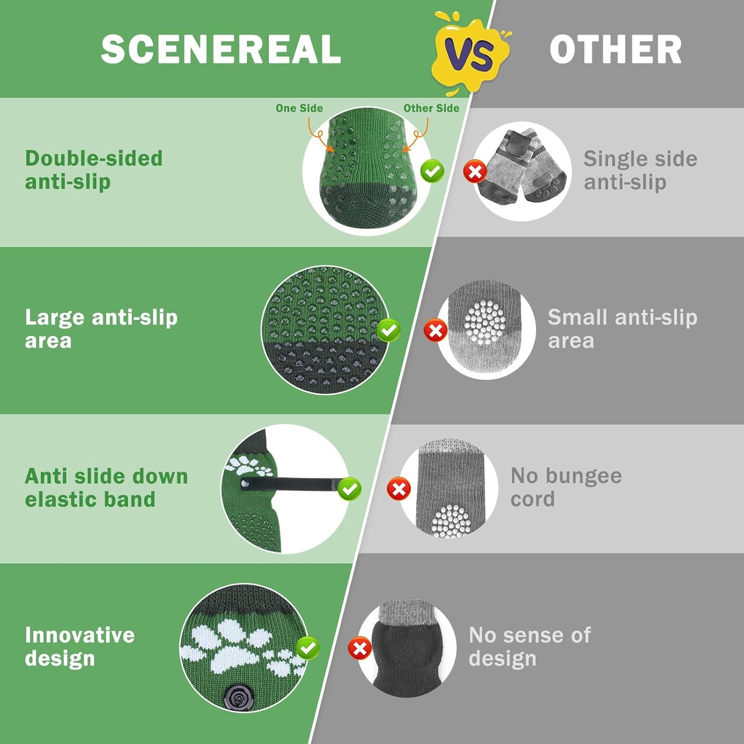 SCENEREAL Anti Slip Dog Sock to Prevent Licking Paws for Hardwood Floors, Boots & Paw Protector Shoes for Hot/Cold Pavement with Grippers, Double Sides Grips for Small Medium Large Senior Dogs, XS