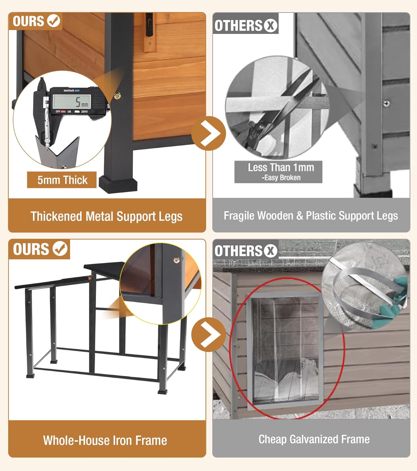 GUTINNEEN Heated Dog House Outdoor with Electric Heating Pad, Insulated Wooden Dog Kennel with 360° Rotating Feeding Bowl, Anti-Chewing Metal Frame, Natural Wood Color