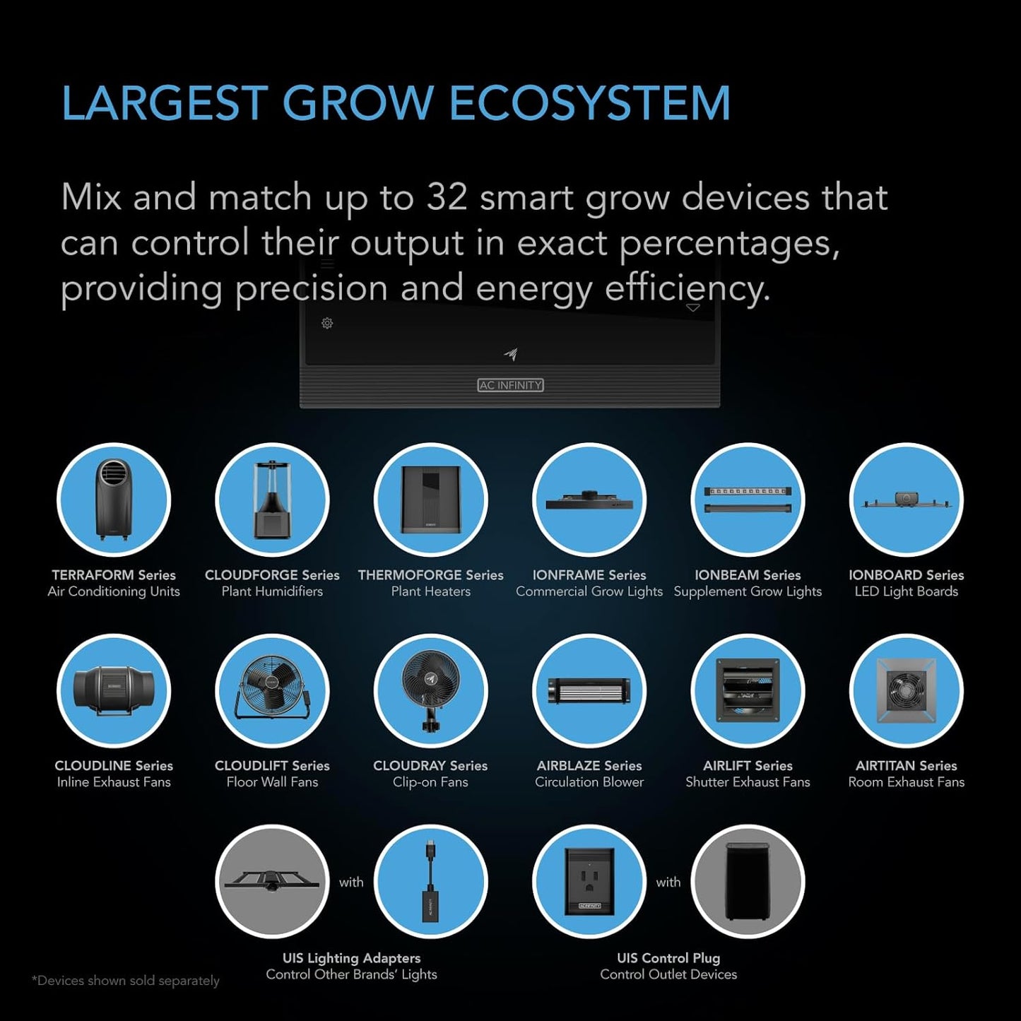 AC Infinity Controller AI+ Environmental Controller, Dynamic AI Controls Grow Devices, Insights Alerts Data Analysis w/ WiFi App, Programmable Dual-Zone VPD Temperature Humidity Automations