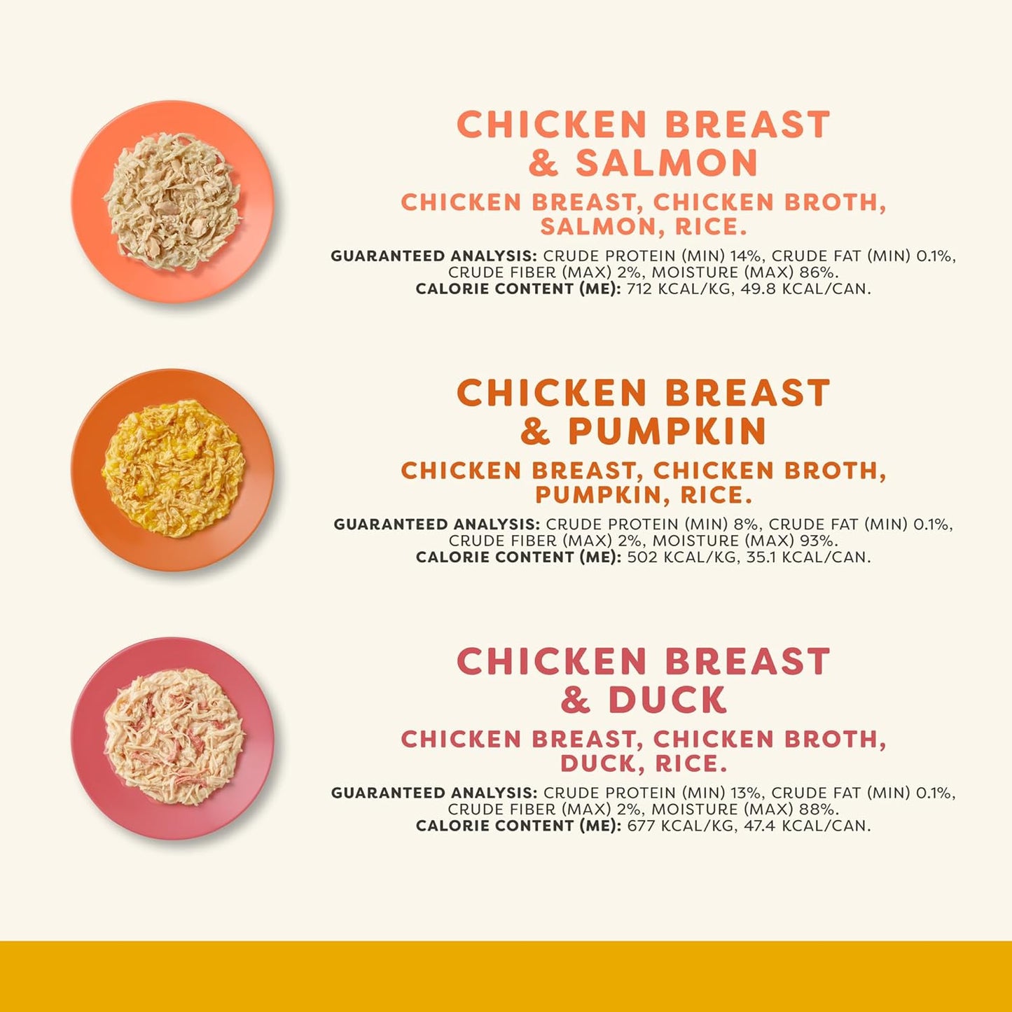 Applaws Natural Wet Cat Food in Broth, Limited Ingredient Canned Wet Cat Food, No Additives, Made with Natural Ingredients, Chicken Selection in Broth Cans (36 x 2.47oz Cans)