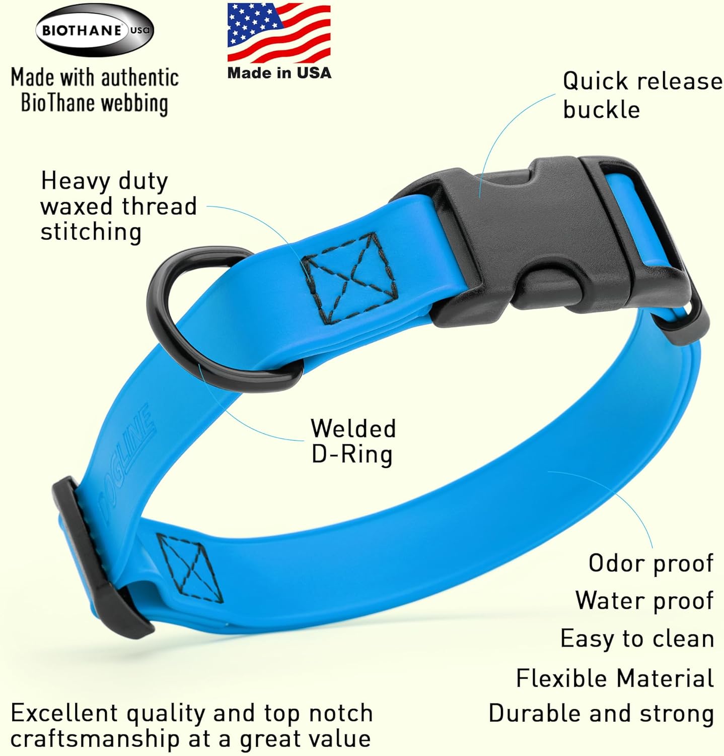 Dogline Biothane Waterproof Dog Collar with Quick Release Buckle Strong Coated Nylon Webbing with Odor- Proof for Easy Care Easy to Clean Fits Small Medium or Large Dogs, Dogline Blue 3/4" W 12-19" L