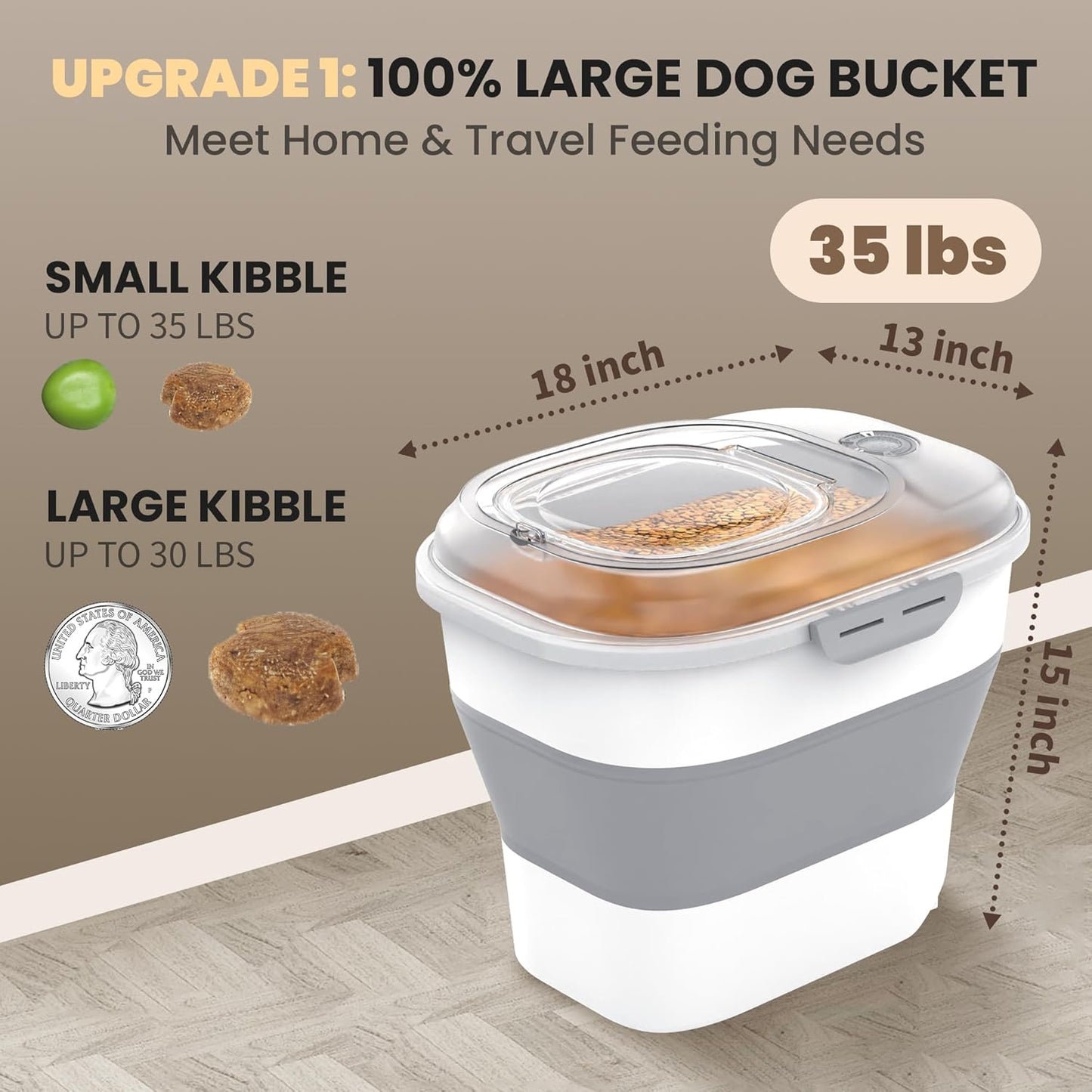 32-35 Lbs Dog Food Storage Container,Collapsible Dog Food Container with Transparent Airtight Lid,Wheels,Date Track,Pet Food Storage Container for Rice,Flour,Sugar,Scoop And 2PCS Containers
