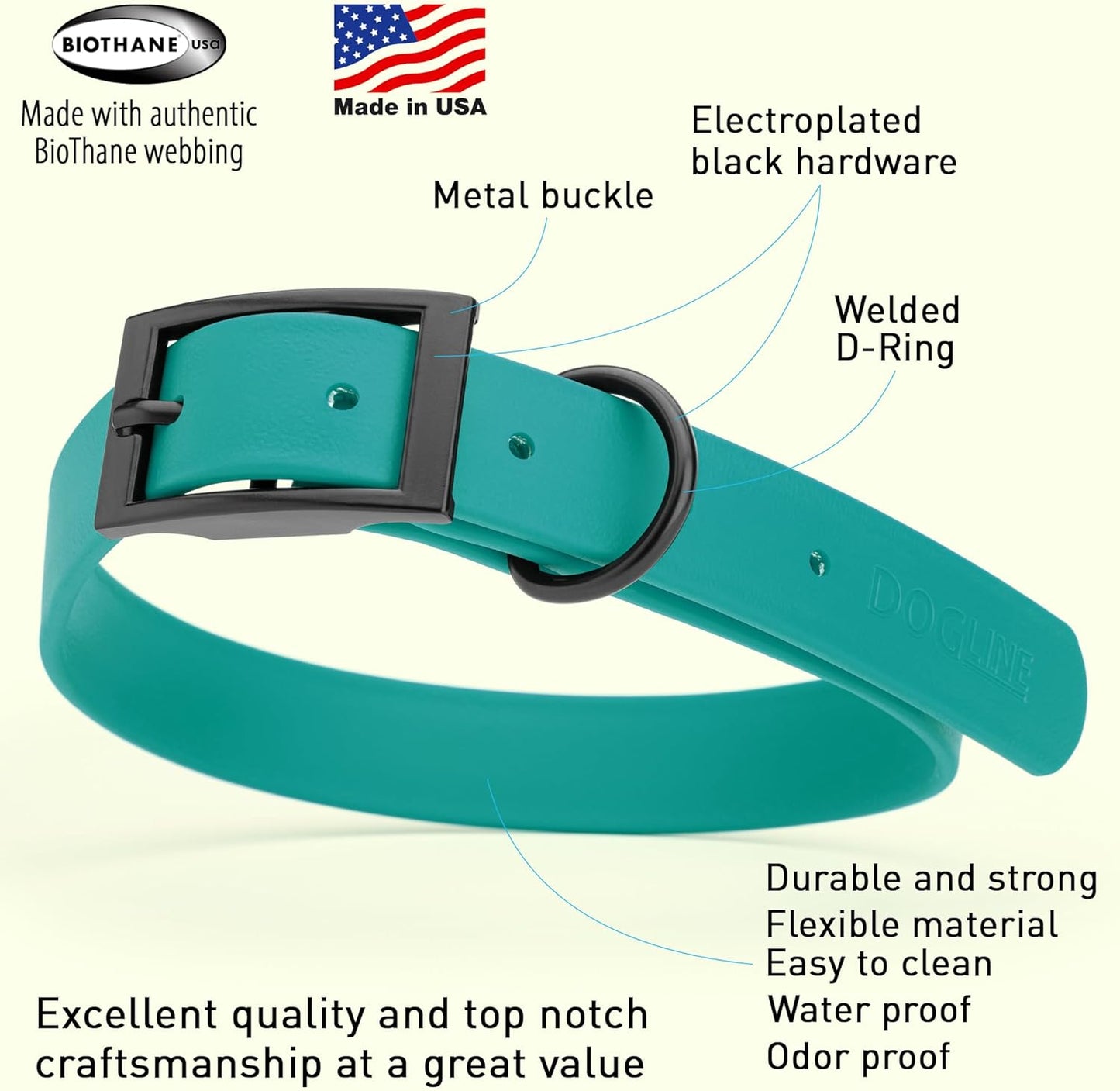 Dogline Biothane Waterproof Dog Collar Strong Coated Nylon Webbing with Black Hardware Odor- Proof for Easy Care Easy to Clean High Performance Fits Small Medium or Large Dogs, Blue Aqua