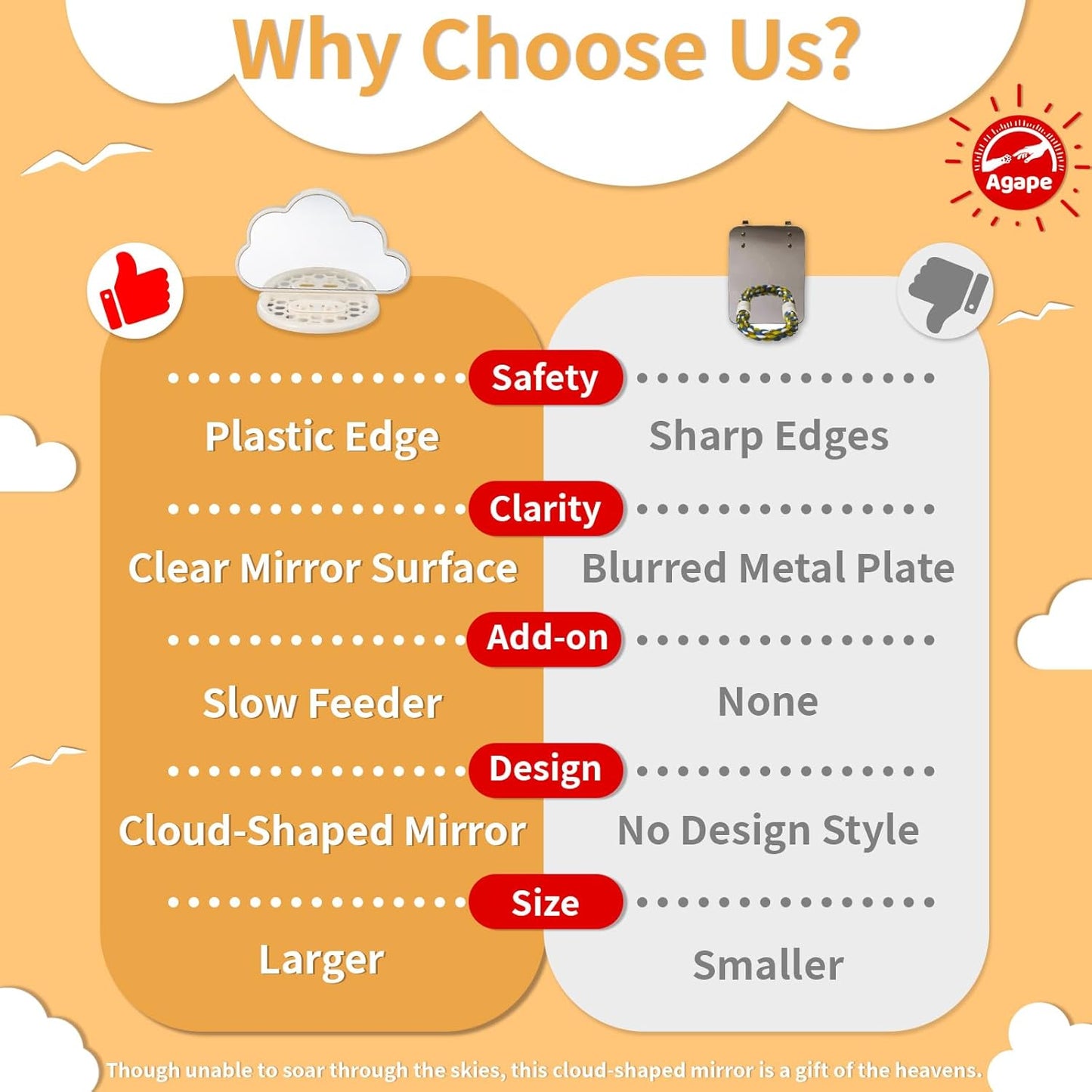 Agape Parakeet Mirror with Perch & Slow Feeder, Bird Cage Accessories for Small Parrots to Expend Energy, Bird Toys for Boredom&Anxiety, Interactive Toy for Cockatiel, Lovebird, Conure, Finch, Budgies