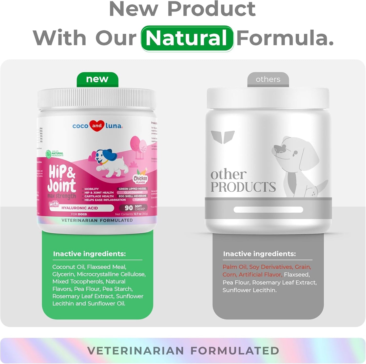 Hip and Joint Support for Dogs - Max Strength - 90 Soft Chews - with Green Lipped Mussel, Glucosamine, Turmeric, Fish Oil, MSM and Yucca Schidigera.