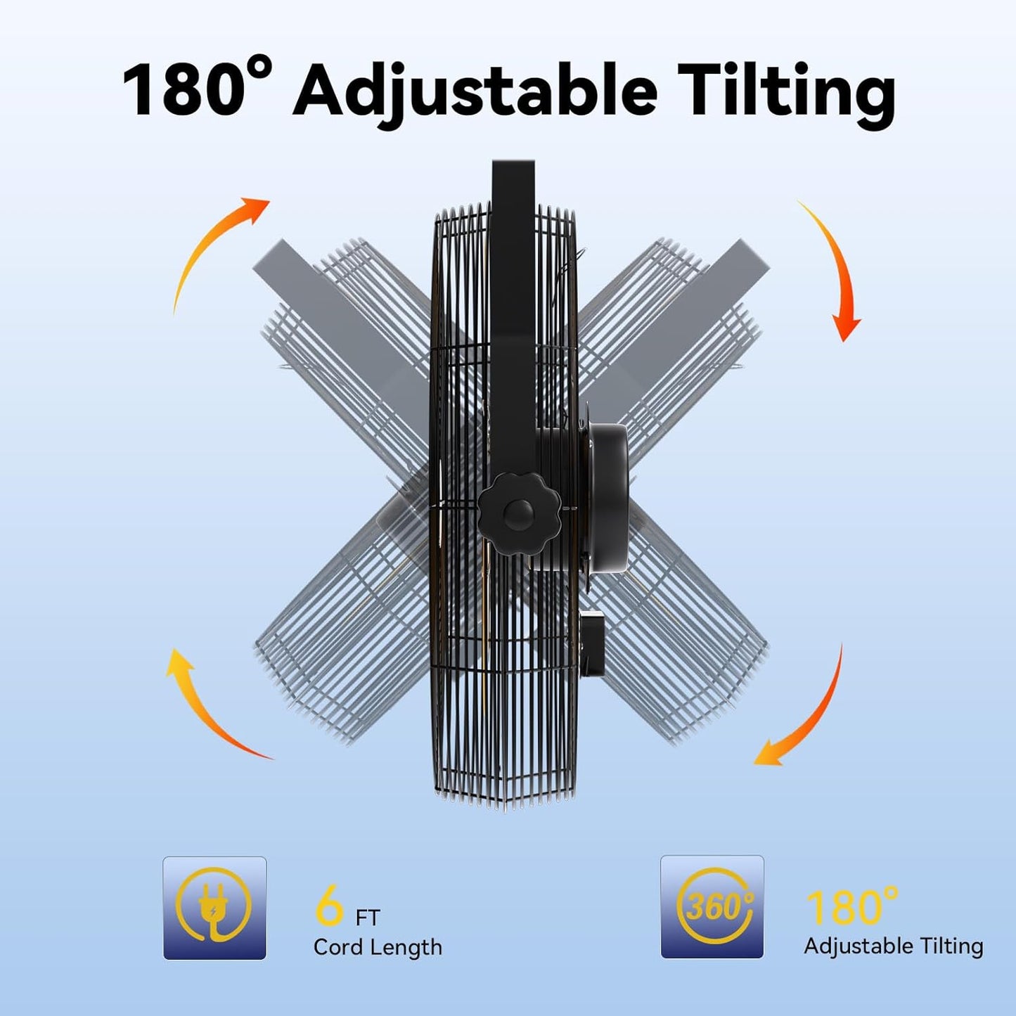 14 Inch Wall Fan Pro Series - Waterproof Motor High Velocity Wall Mount Fans for Commercial, Residential, Warehouse, Covered Patio, Shop, Garage, Barn 3 Speed 3000 CFM UL Safety Listed