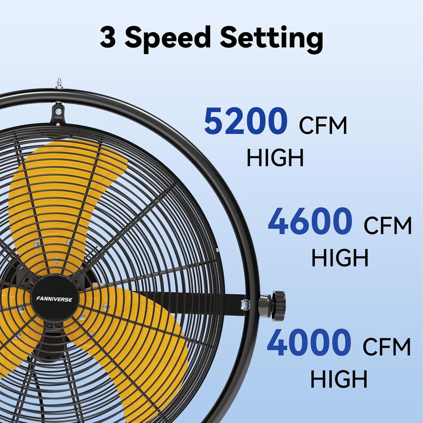 2PCS 20 Inch Wall Metal Fan Pro Remote Control, High Velocity Wall Mount Fans for Commercial, Residential, Warehouse, Covered Patio, Shop, Garage, Barn 3 Speed 5200 CFM UL Safety Listed