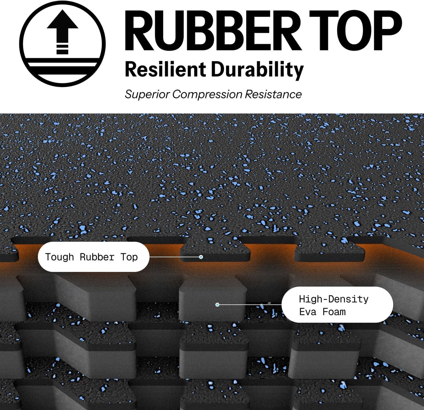 AIRHOP 0.79in Thick 48 Sq Ft Exercise Equipment Mats, 12 Tiles Upgraded Rubber Top with High Density EVA Foam, Large Interlocking Puzzle Gym Flooring for Home Gym, Heavy Weight Workout,Black & Blue