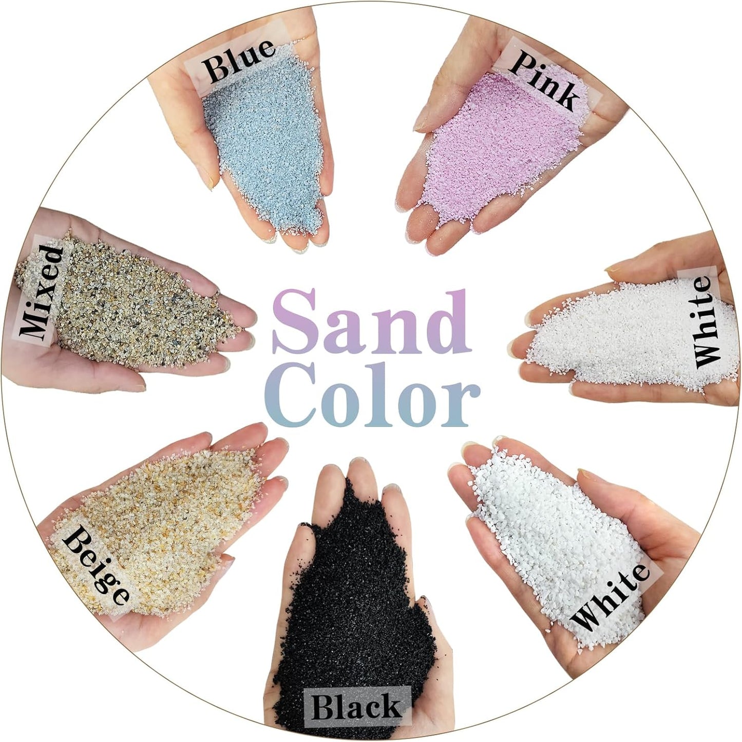 5 lbs Aquarium Sand, 0.6-1.2 mm Aquarium Substrate for Freshwater Fish Tank. Decorative River Rocks Gravel for Fish Tank, Plants Potted, Fire Pits, Candle, Vase and Crafts