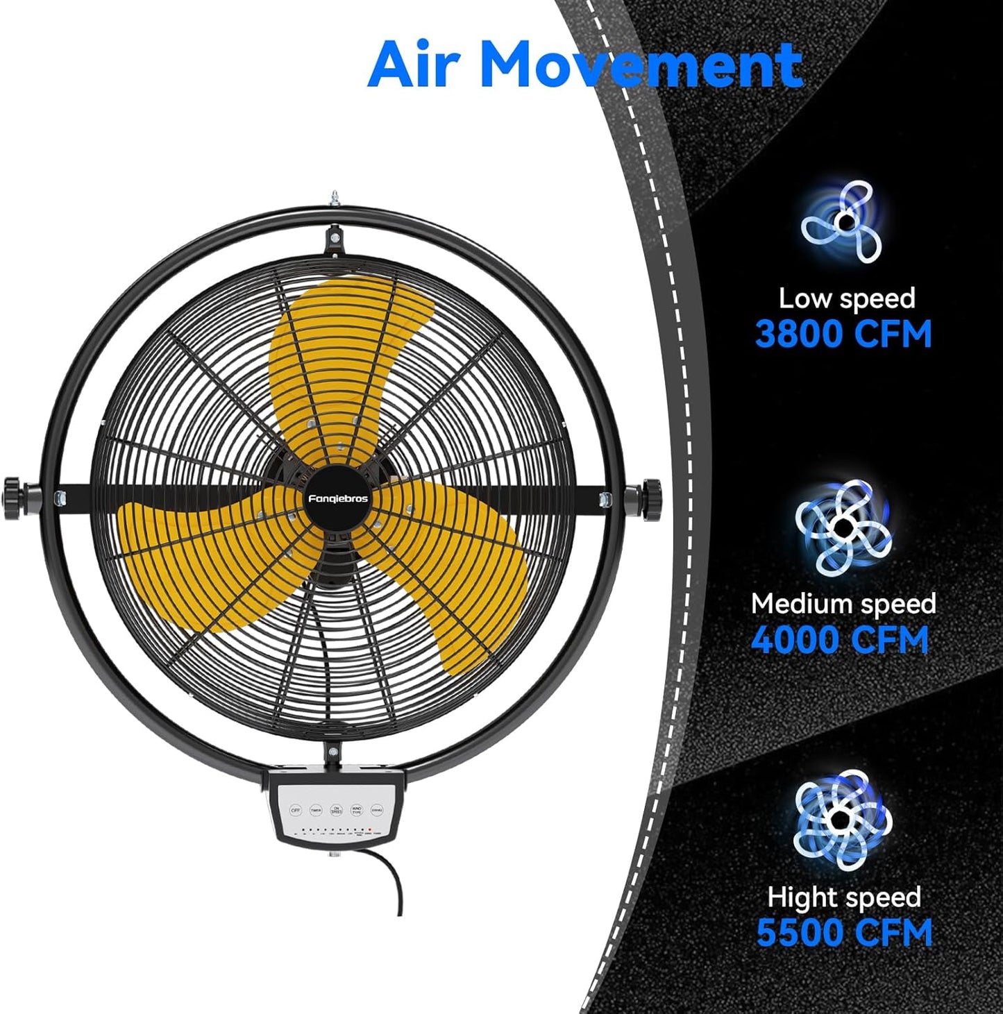 2 PCS 20 IN 5500 CFM Remote Control Wall Mount Fan, 3 Speed High Velocity Wall Fan with Timer, Air Circulator for Garage, Commercial, Greenhouse, Warehouse & Gazebo Use, UL Listed