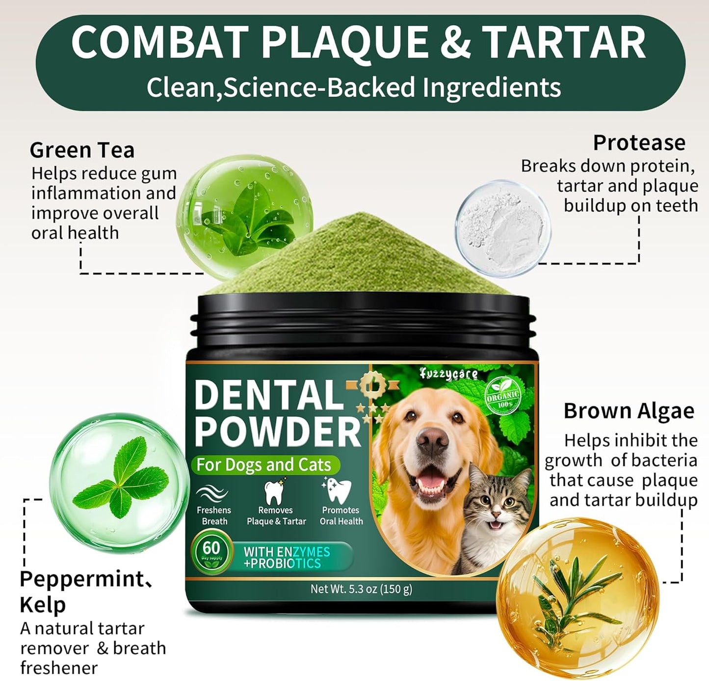 2 Pack Dog Dental Powder, Dog Teeth Cleaning Powder with Natural Herbal Blend & Postbiotics, Dental Powder for Dogs Teeth, Targets Tartar & Reduces Plaque & Bad Breath for Dogs & Cats, Mint -150Grams
